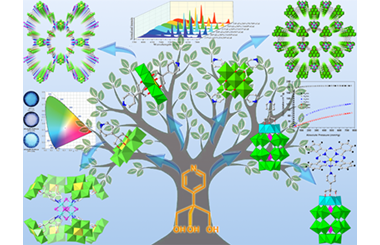 Construction of metal cluster-based materials directed by a bifunctional pyridyl tripodal alcohol ligand according to hard and soft acid-base theory  2025.100702